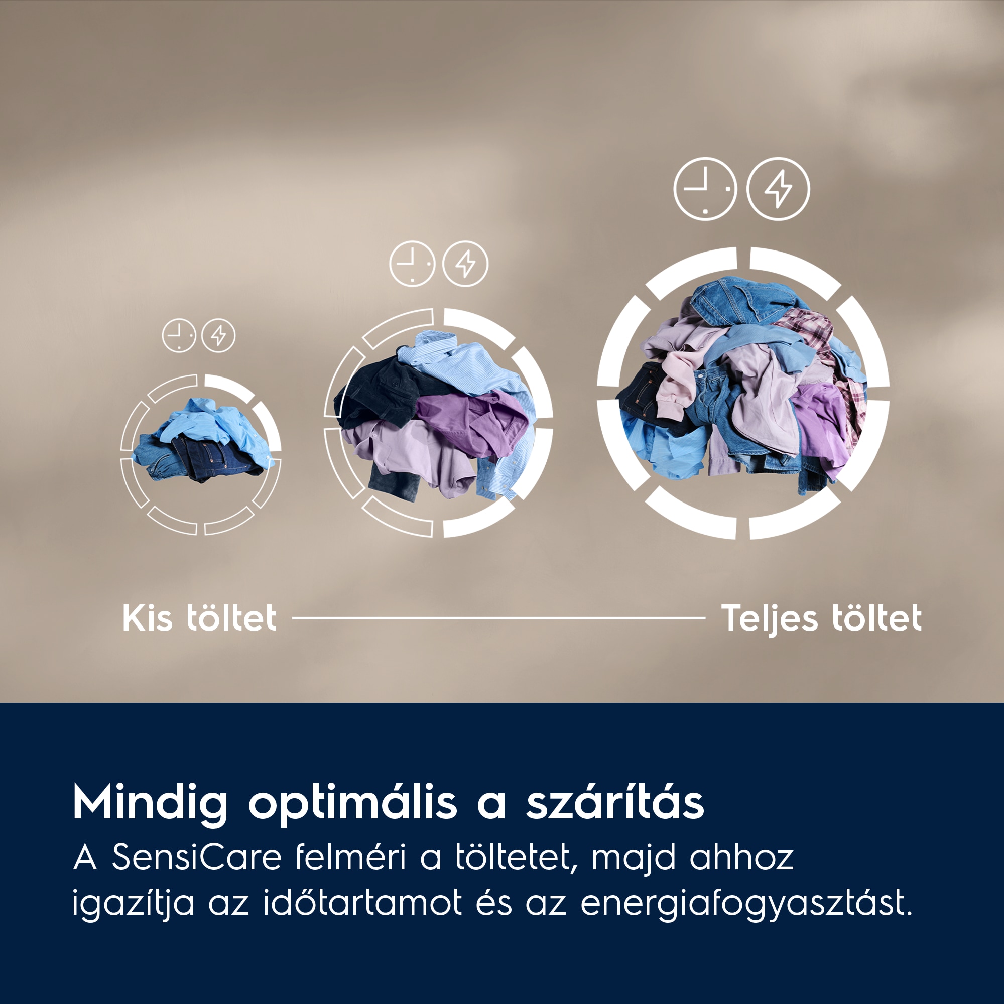 Electrolux - Hőszivattyús szárítógép - EW6D283AE