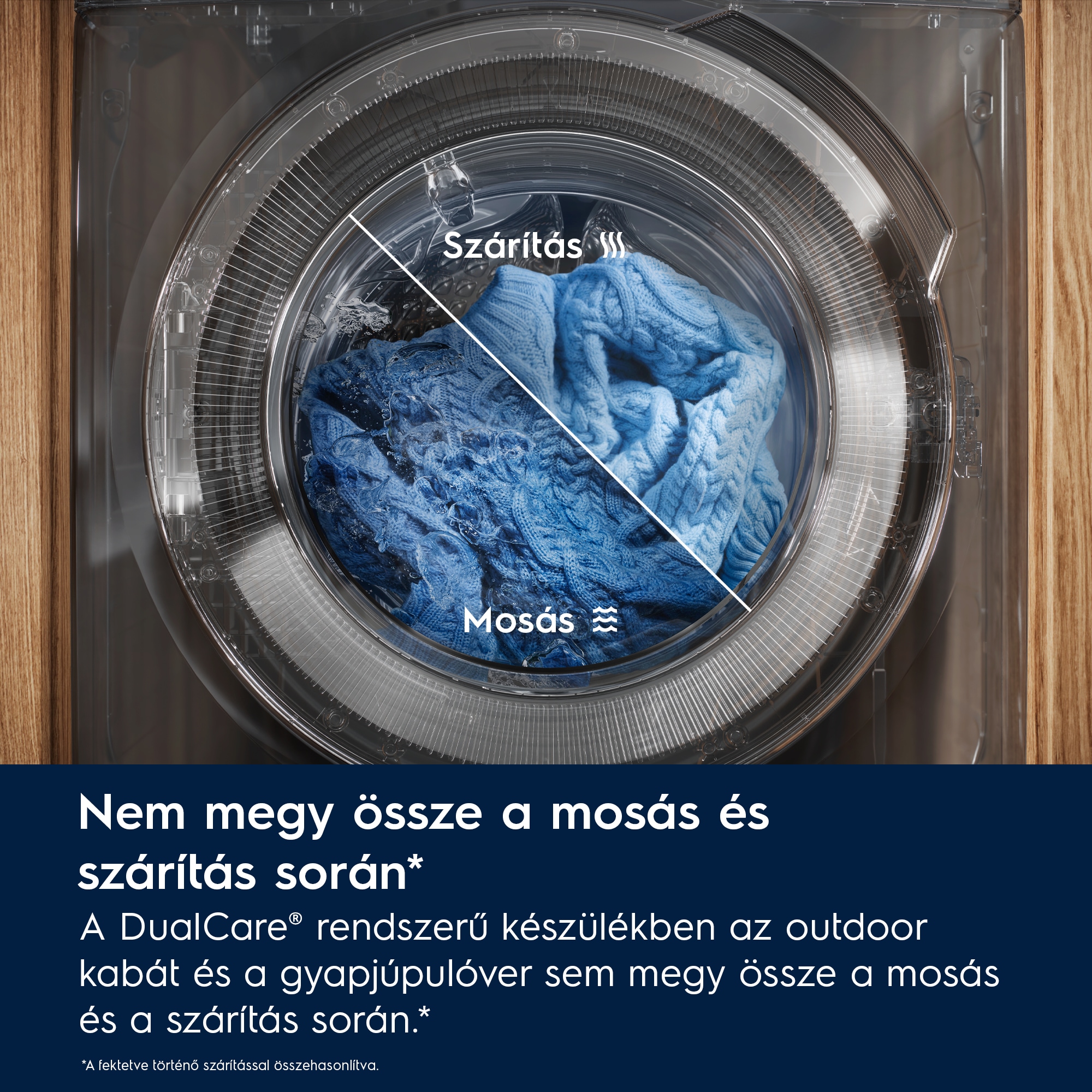 Electrolux - Szabadonálló mosó-szárító - EW8W4402QE